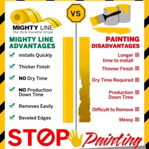 Photo of Heavy Duty Tape