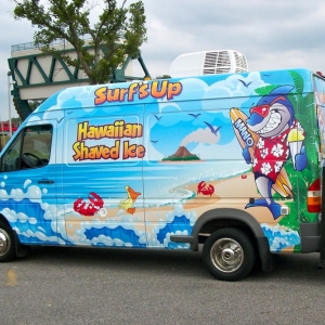 Photo of Designs, Inc
