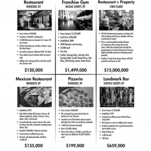 Photo of GGNY Realty
