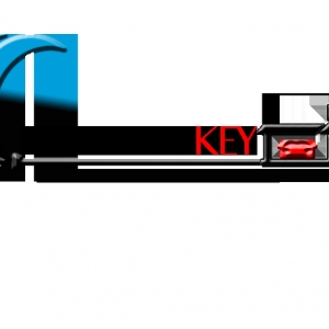 Atlanta Patience Key Auto & Home Care Solutions
