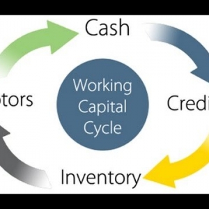 Photo of US Trust Business Loans and Alternative Capital Funding