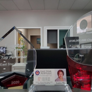 San Gabriel East Star Mortgage