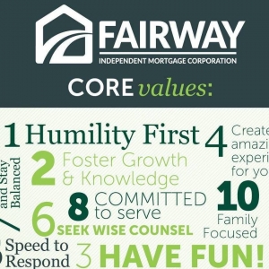 Photo of The Boersma Team - Fairway Independent Mortgage