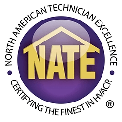 Photo of HVAC Construction