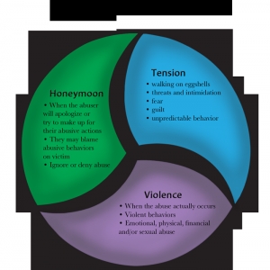 Photo of Adams and Caughman, LLC, Attorneys at Law