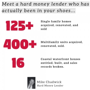 Photo of Hard Money Lender Direct