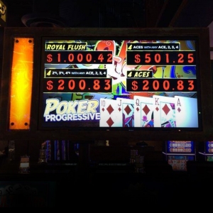 Photo of Digital Signage Resolutions