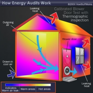 Photo of Reynolds Energy Solutions