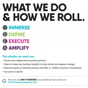 Photo of Mindstream Media Group