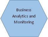 Photo of XEQ Enterprise Solutions