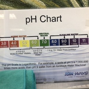 Photo of Aloha Pure Water