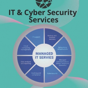 Photo of The IT Security Guys