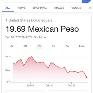 Photo of Texas Currency Exchange