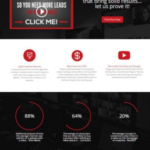Photo of Amplify ROI