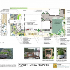 Portland Wild Order Landscape Design