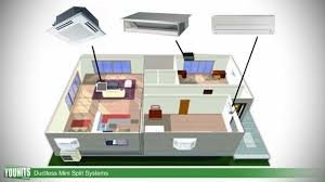Photo of Ward Heating Air Conditioning and Heating Oil