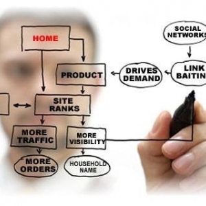Photo of DBC Digital