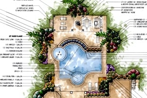 Photo of Easy Landscape Plan