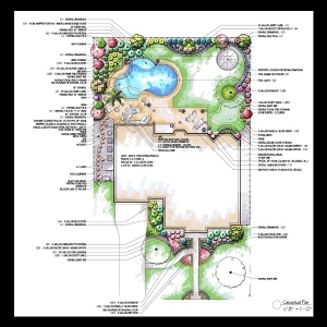 Photo of Easy Landscape Plan