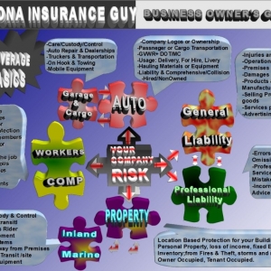 Photo of Arizona Insurance Guy