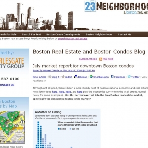 Photo of Charlesgate Realty Group