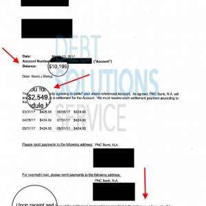 Photo of Debt Solutions Service