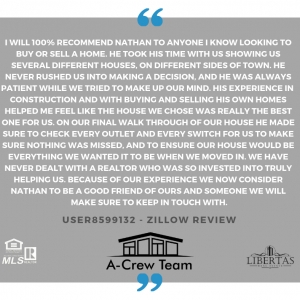 Photo of A-Crew Team - Libertas Real Estate