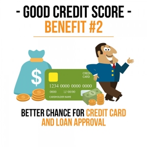 Photo of 740 Credit Repair