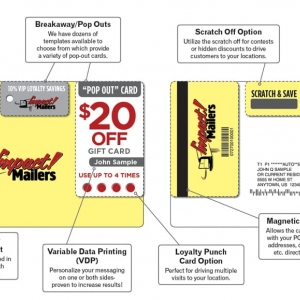 Photo of Impact Mailers
