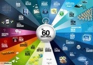 Photo of Equal Access Marketing