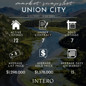 Photo of Ann Gupta - Intero Real Estate Services