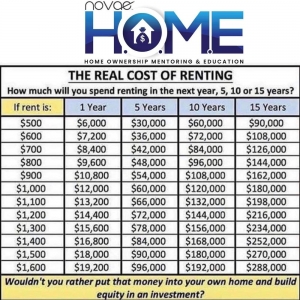 Photo of Infinity Credit Repair