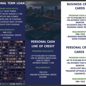 Photo of RKN Loan Consulting