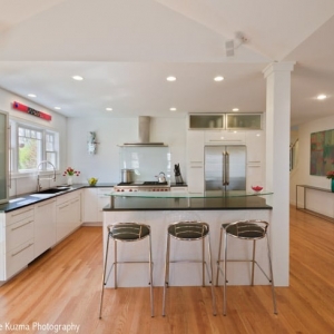 Photo of Dwell Candy
