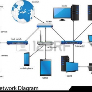 Photo of Technology Untethered