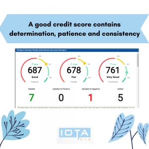 Photo of Iota Fix