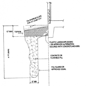 Photo of Accurate Foundation Repair