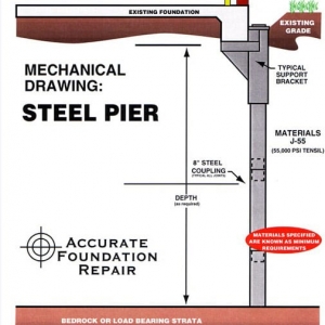 Photo of Accurate Foundation Repair