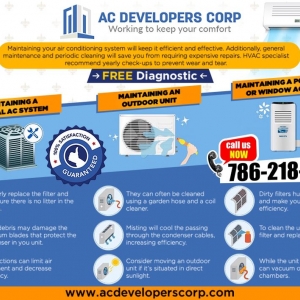 Photo of AC Developers