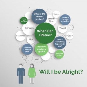 Photo of Celaya Wealth Management