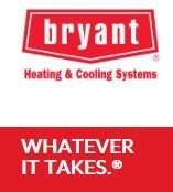 Photo of Countryside Heating and Cooling