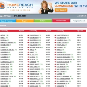 Photo of Home Reach Real Estate