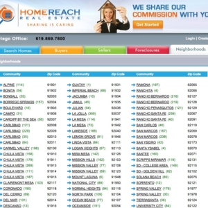 Photo of Home Reach Real Estate