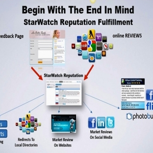 Photo of StarWatch Branding, Marketing & PR