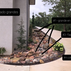Photo of American Lawn and Landscape