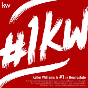 Photo of Keller Williams Realty - Joyce Guidroz