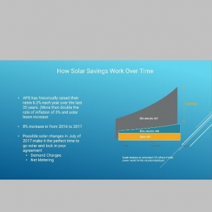 Photo of Elite Solar Concepts