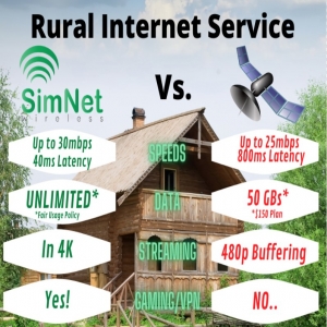 Photo of SimNet Wireless