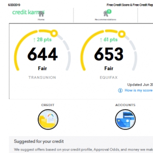 Austin Plan B Credit Repair Services