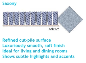 Photo of Carpet Zone & Flooring